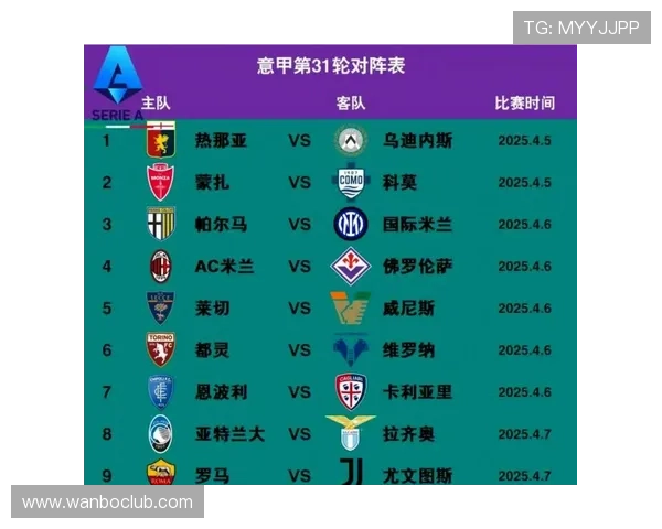 五大联赛最新排名风云变幻英超西甲意甲争冠与欧战席位全解析观察