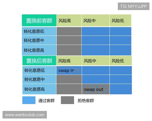 基于数据模型和历史表现的足球比分预测与分析策略