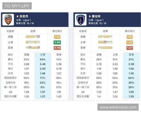 巴黎FC俱乐部身价解析与球队实力发展潜力深度观察全面趋势分析报告